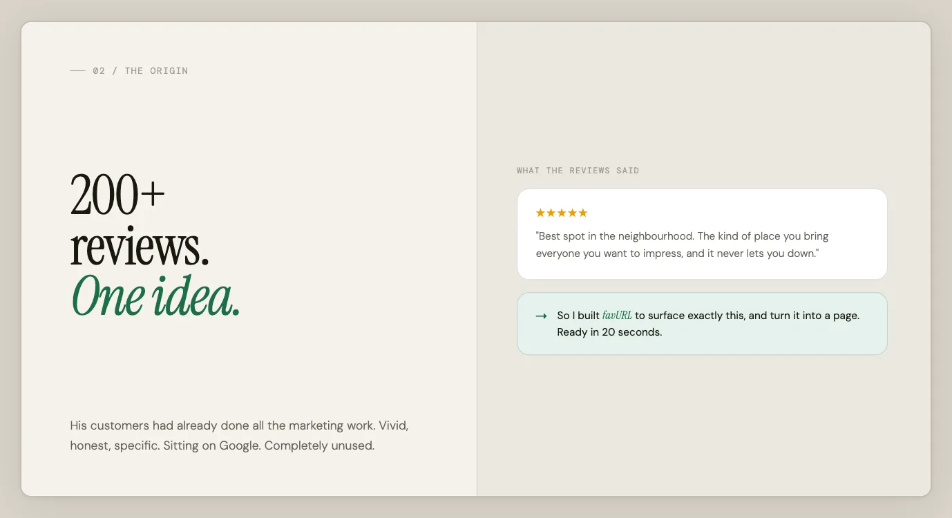 200+ Reviews. One Idea.