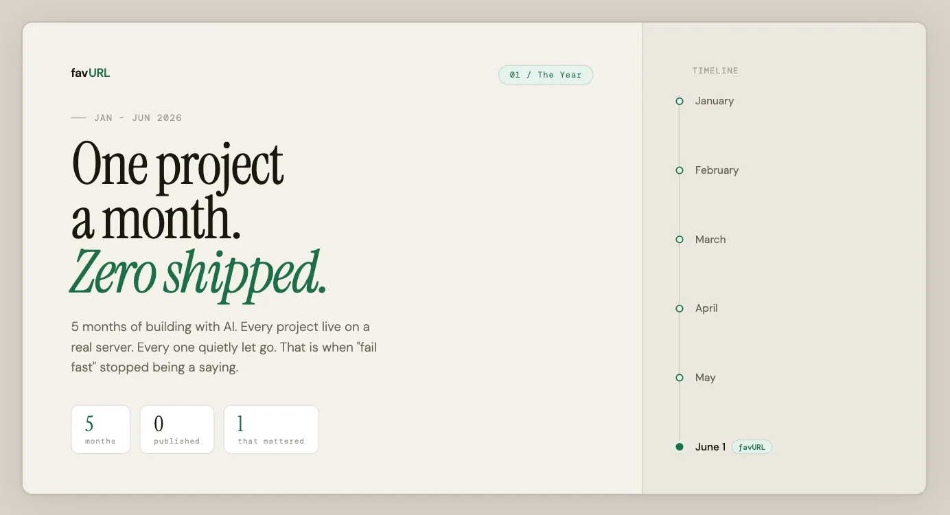 One Project a Month. Zero Shipped.